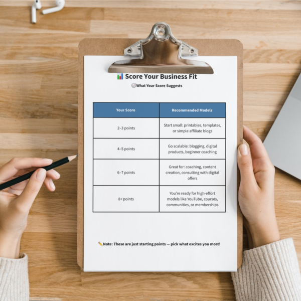 Hands holding a clipboard showing the business model score table from the AI Business Launch Guide